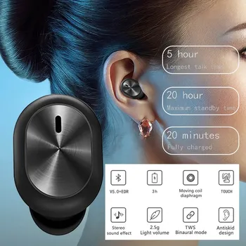 TWS Inpods12 Безжични слушалки Bluetooth 5,0 Слушалки inpods 12 Macaron Стерео Слушалки Спортни Сензорни Слушалки Втулки 0