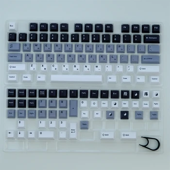 Комплект капачки за механична клавиатура, на тема 
